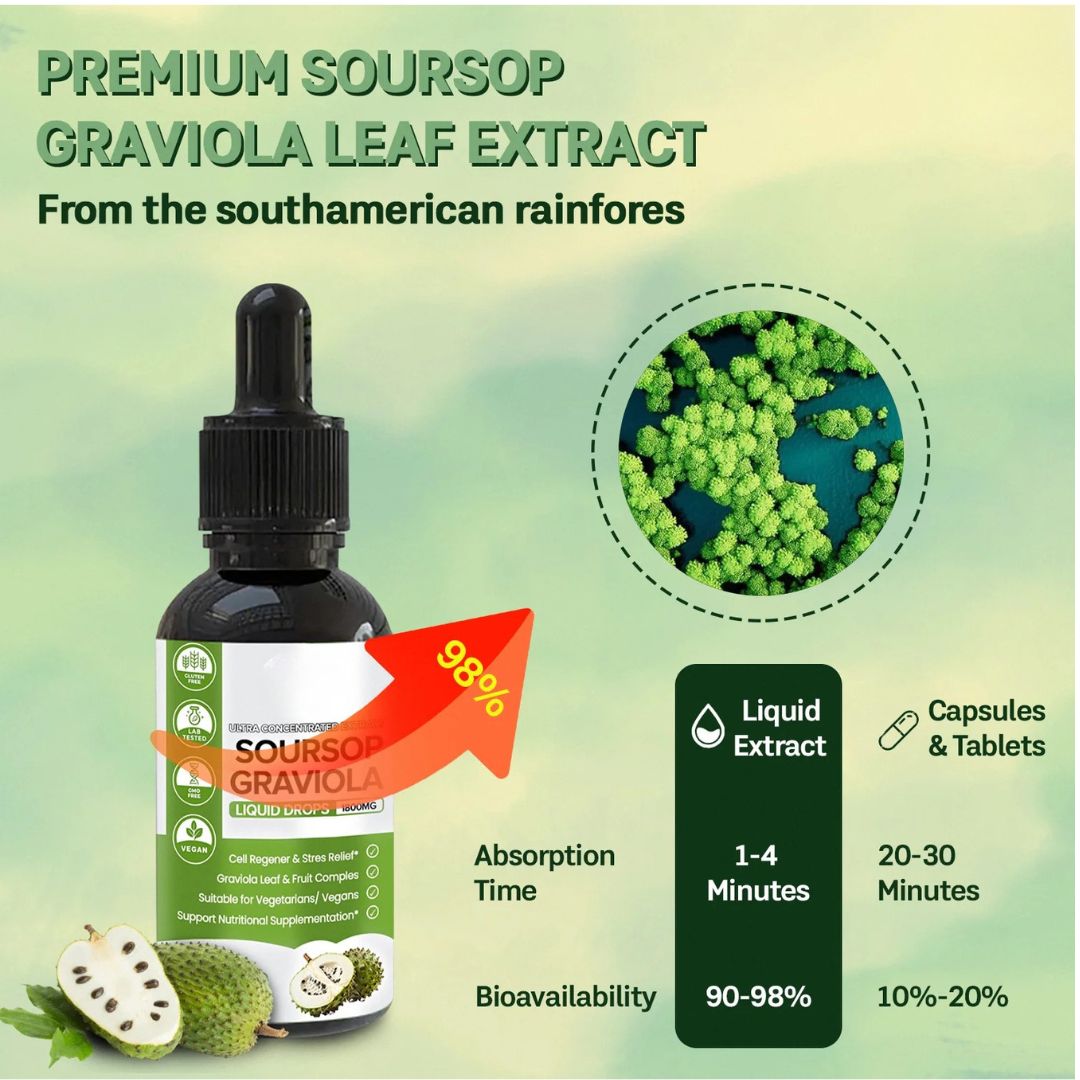 Pure Soursop Extract – 100% Organic